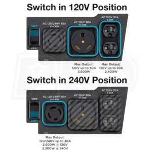 Westinghouse WGen5300DFc – 5300 Watt Electric Start Dual-Fuel Portables Generators w/ Wireless Remote Start, RV Outlet & CO Sensor (49-State) - Image 6