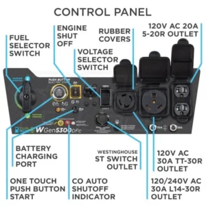 Westinghouse WGen5300DFc – 5300 Watt Electric Start Dual-Fuel Portable Generators w/ Wireless Remotes Start, RV Outlet & CO Sensor (49-State) - Image 2